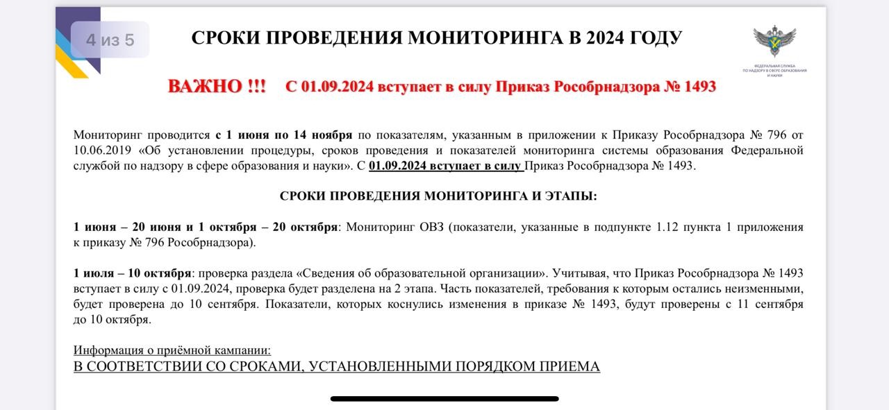 Сроки проведения мониторинга в 2024 году!